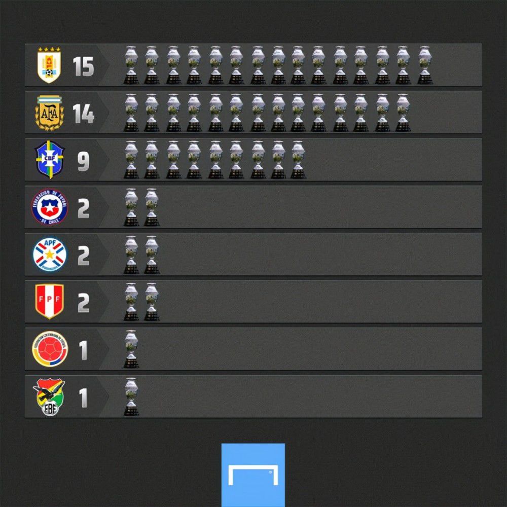 11月19日晚间进行的欧预赛第10轮，塞尔维亚2-2战平保加利亚，黑山则1-3不敌匈牙利，最终匈牙利和塞尔维亚携手晋级欧洲杯正赛。